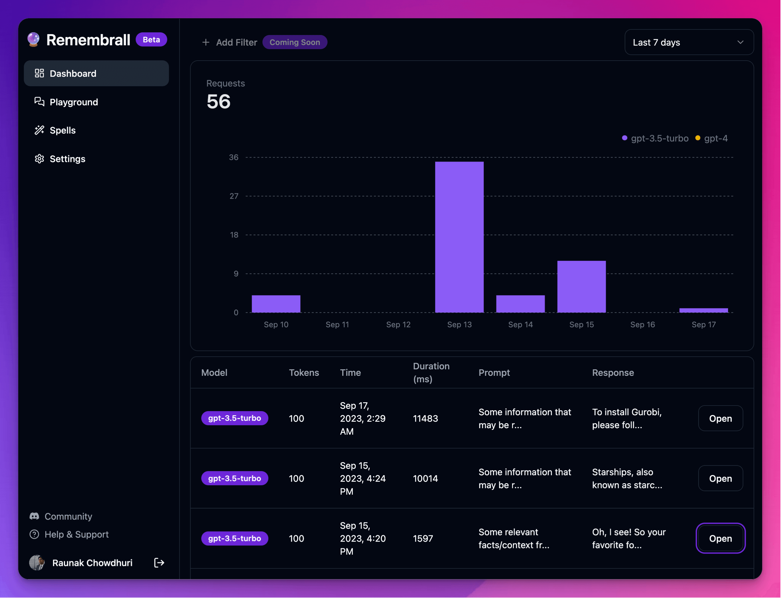 Remembrall Dashboard Interface Screenshot of the Remembrall dashboard showing request statistics and model interactions.